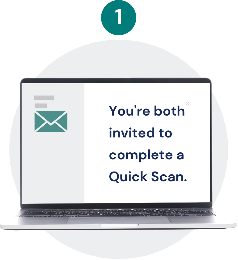 Step 1: invite the couple